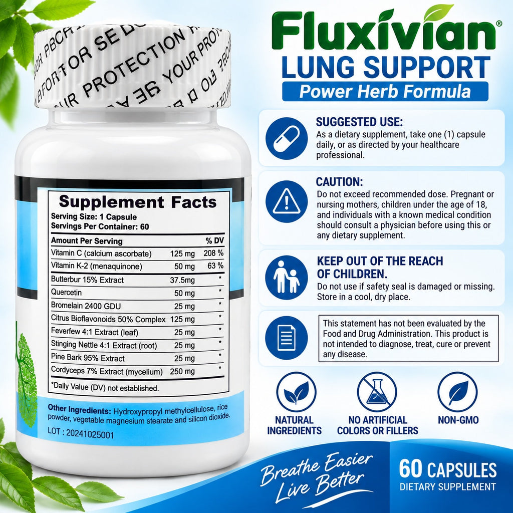 Fluxivian Lung Support Power Herb Formula 60 capsules showing the supplement bottle and herbal ingredients.